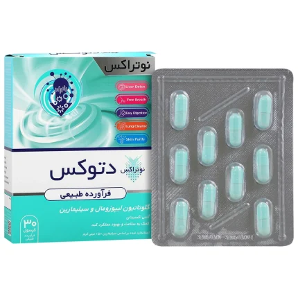 نوتراکس