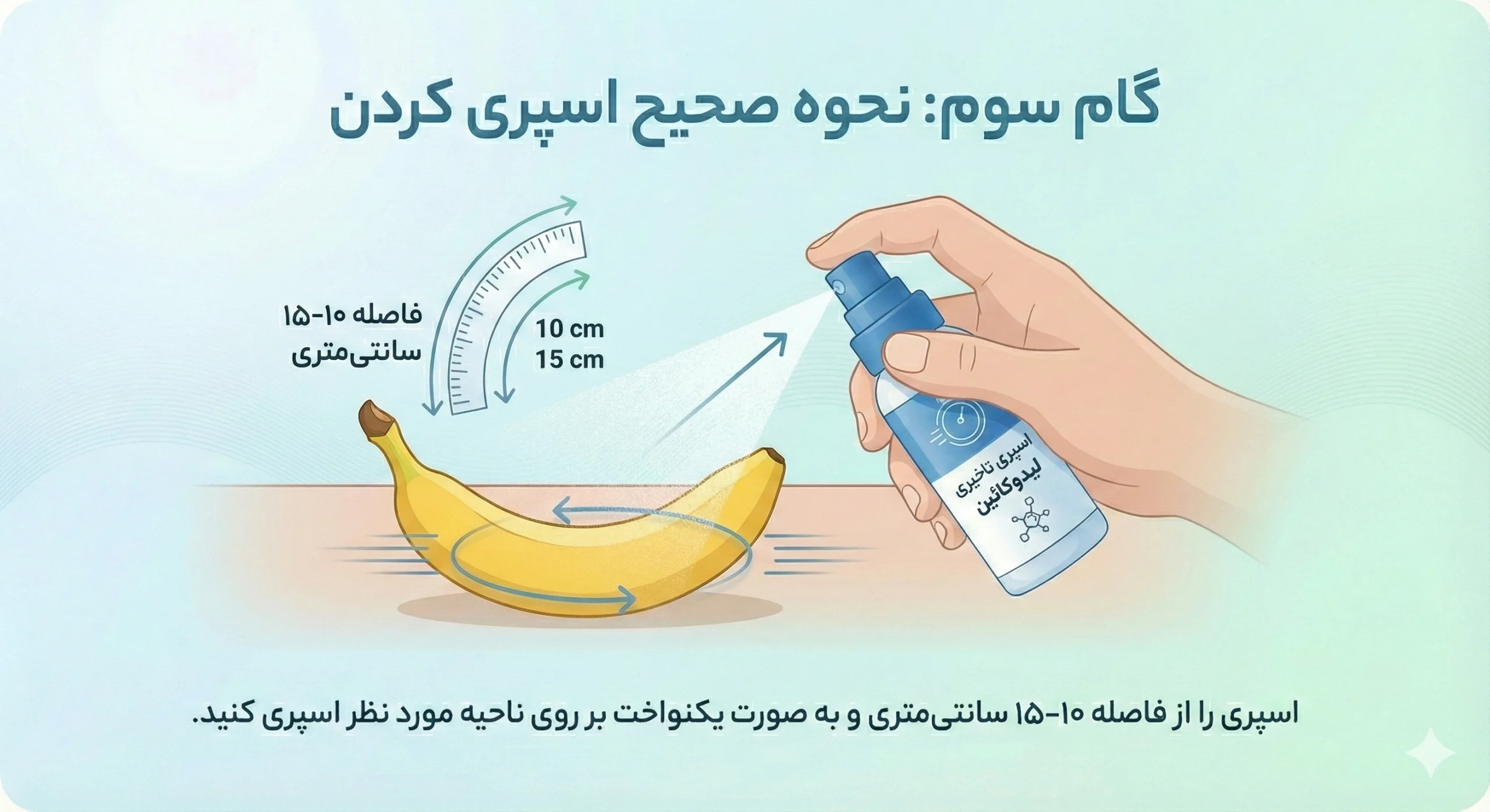 گام سوم نحوه استفاده از اسپری تاخیری