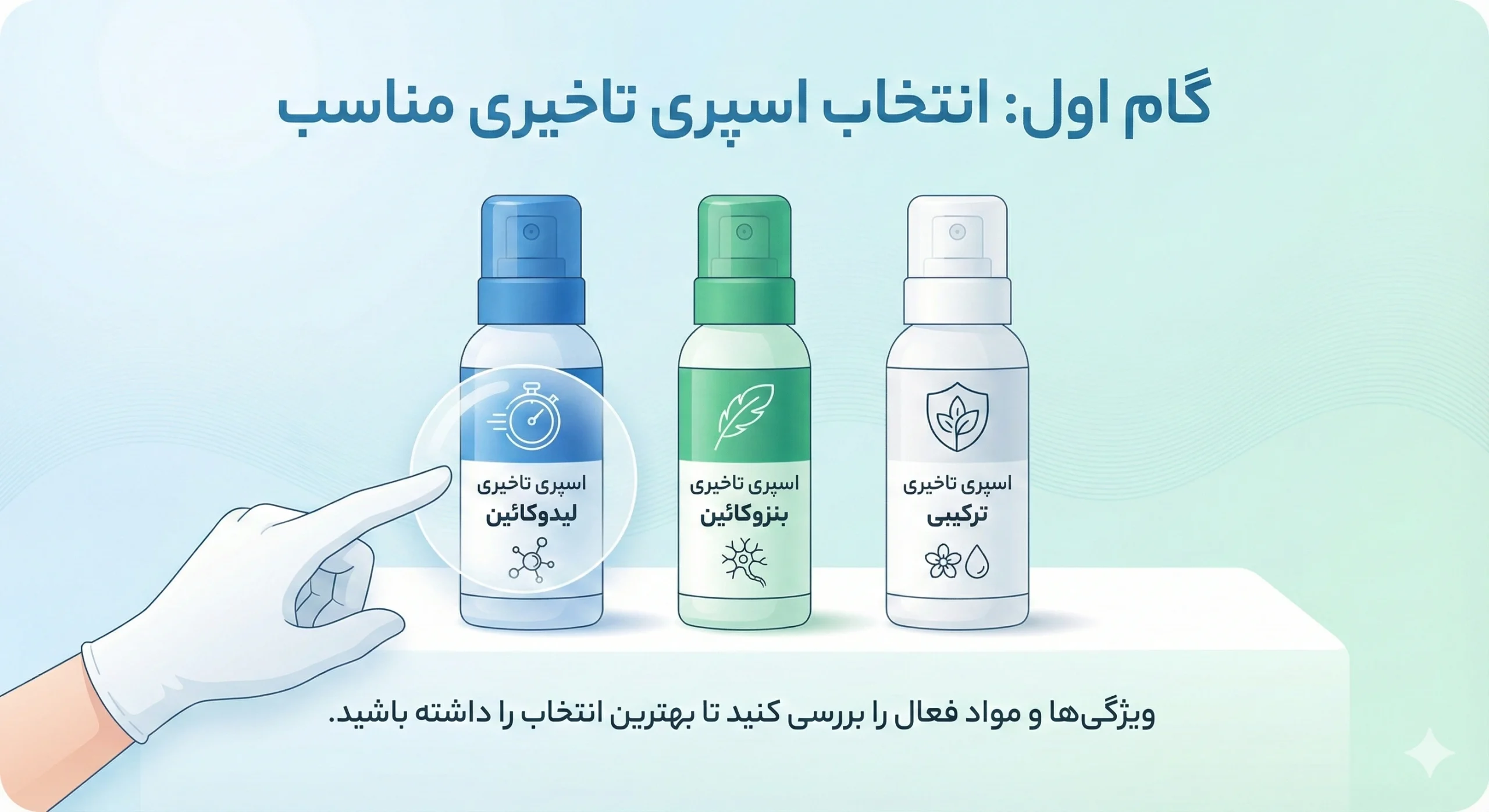 گام اول نحوه استفاده از اسپری تاخیری