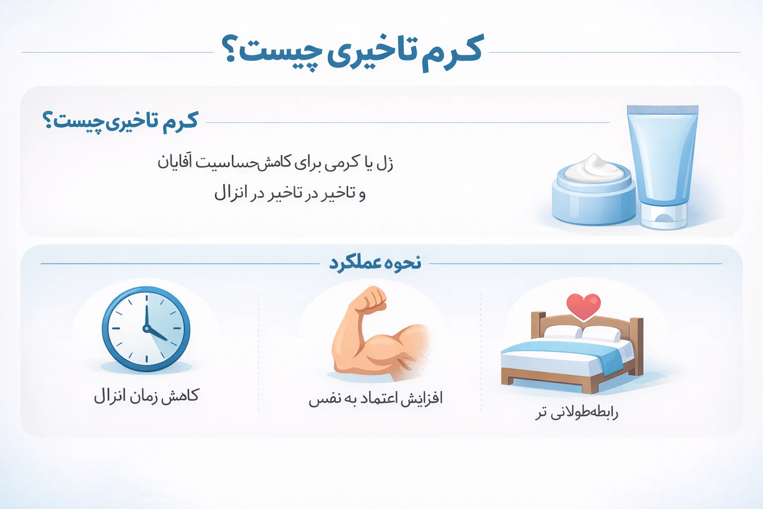 کرم تاخیری چیست؟