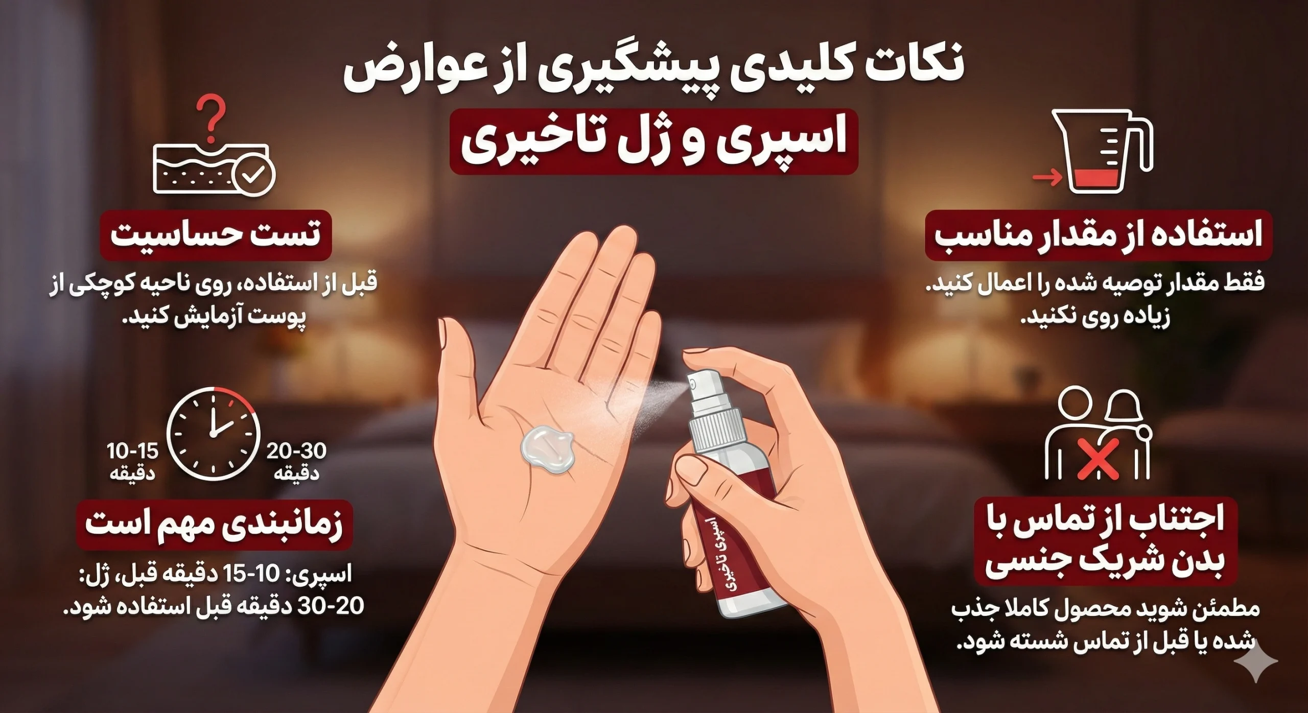 ژل تاخیری دکتر فاضل با تاثیر تدریجی و اثر طولانی‌مدت