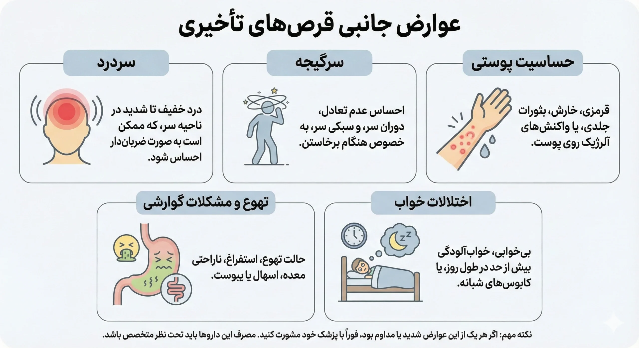 عوارض جانبی قرص تاخیری