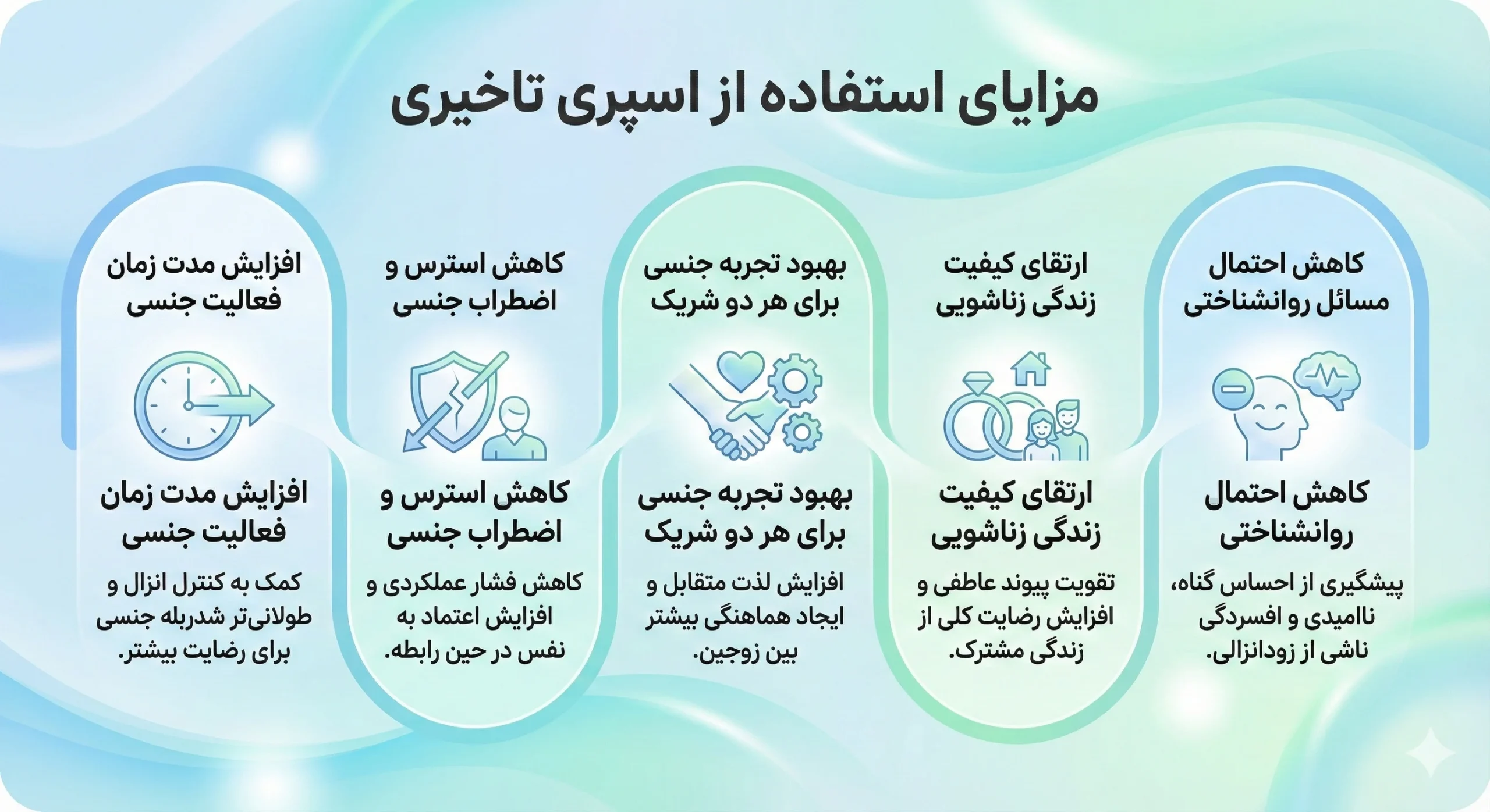 مزایای استفاده از اسپری تاخیری