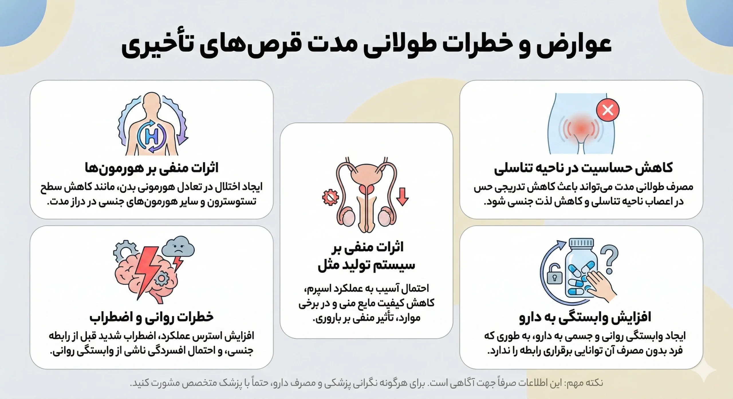 خطرات استفاده طولانیمدت از قرص تاخیری در عوارض قرص تاخیری