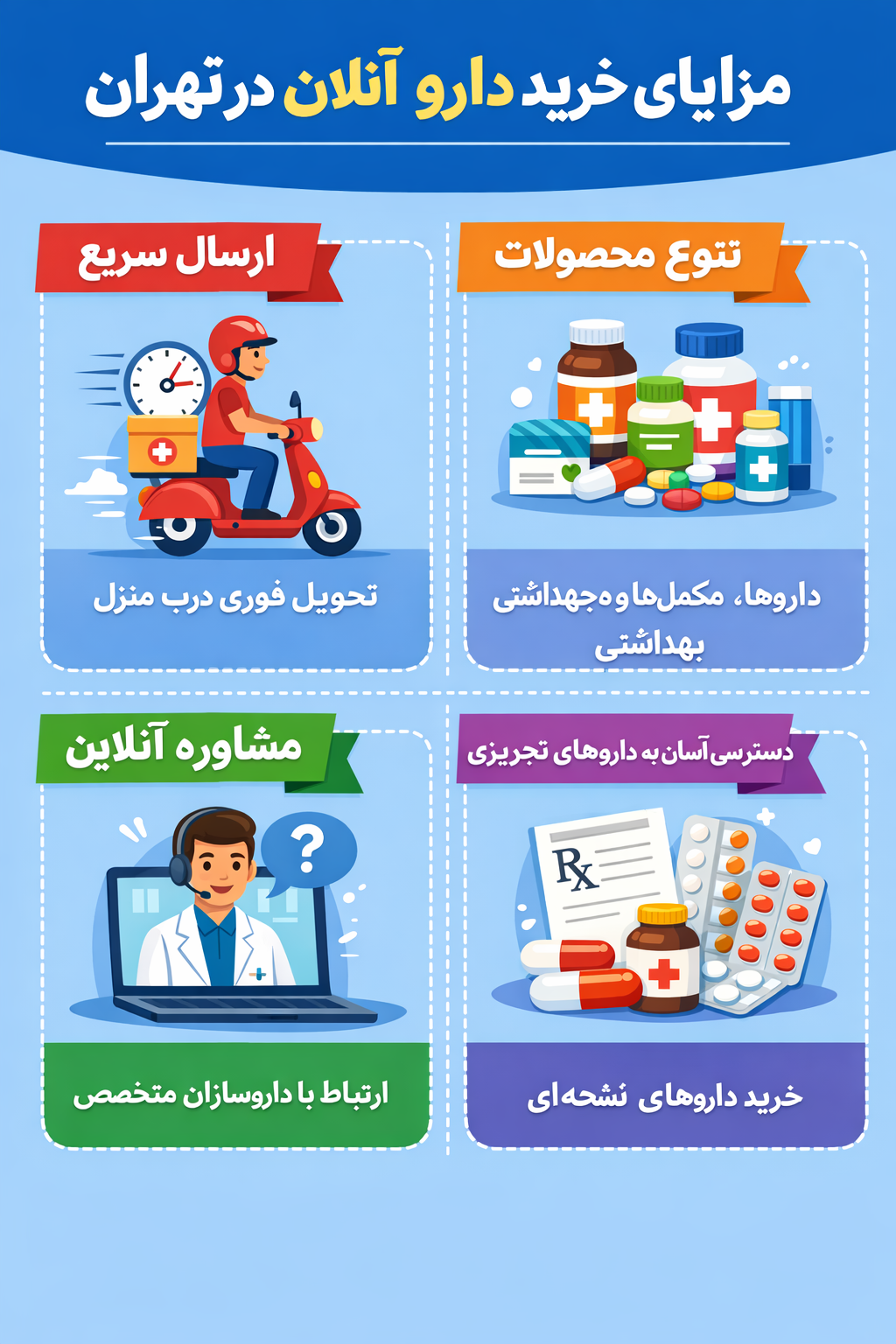 داروخانه آنلاین تهران